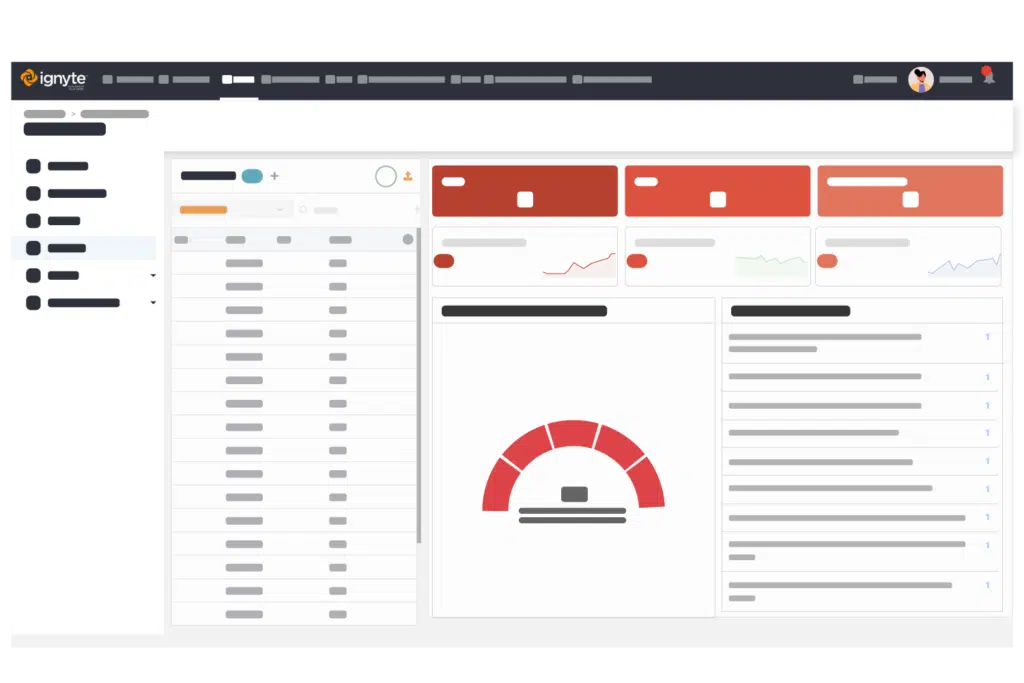 Compliance Automation