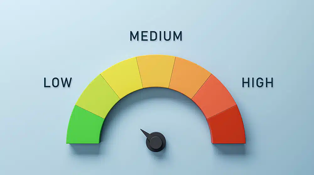 Fedramp Impact Levels