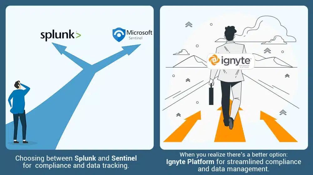 Choosing the Ignyte Platform
