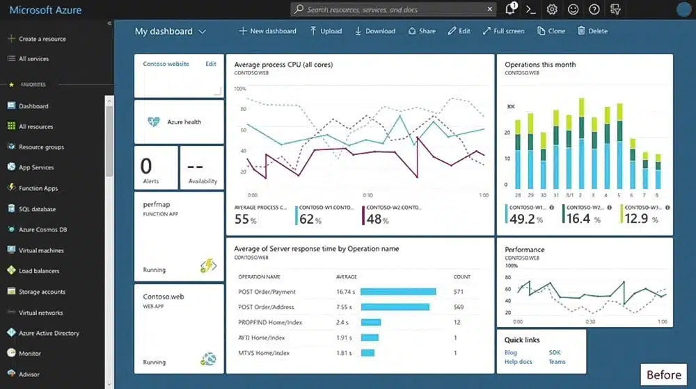Microsoft Azure