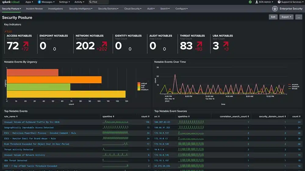 The Splunk Platform