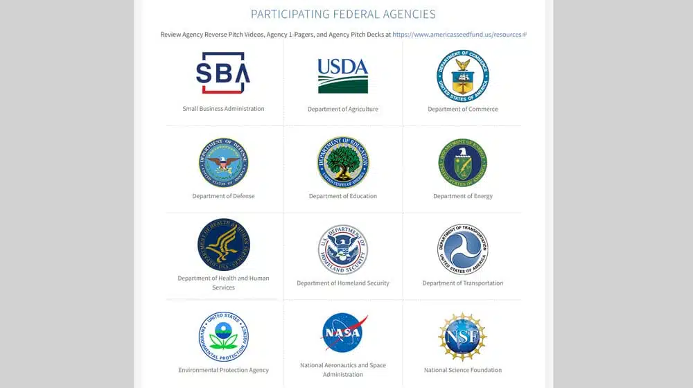 SBIR and STTR Participating Federal Agencies