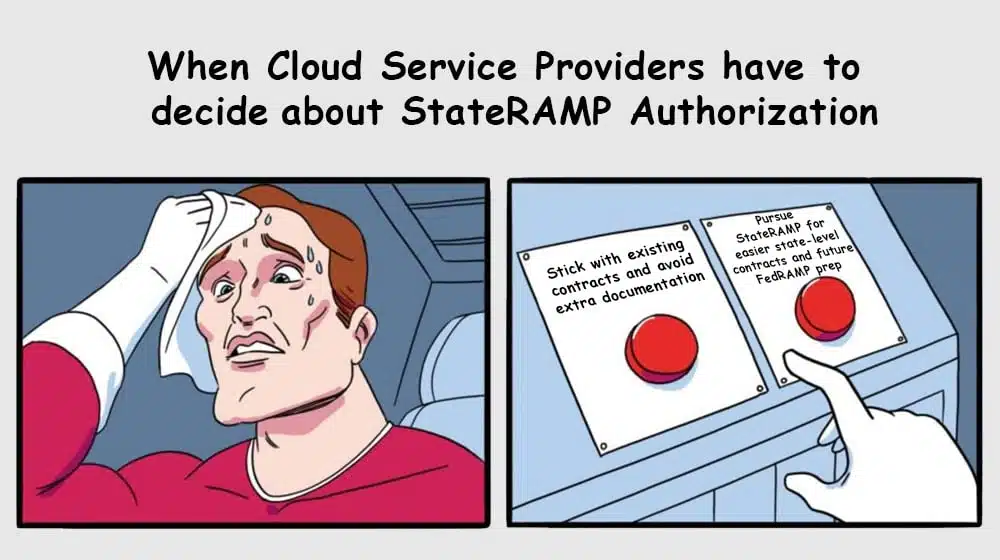 Cloud Service Provider StateRAMP Authorization