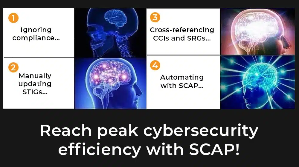 Reach Peak Cybersecurity Efficiency with SCAP