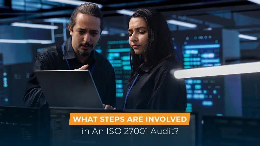An ISO 27001 Audit