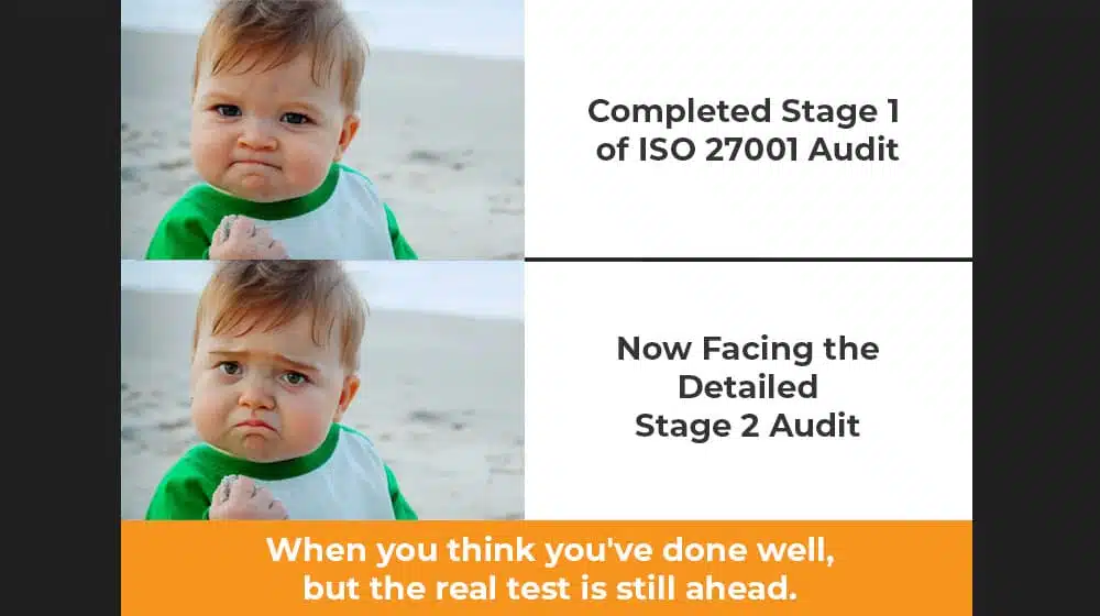 Completed Stage 1 of ISO 27001 Audit