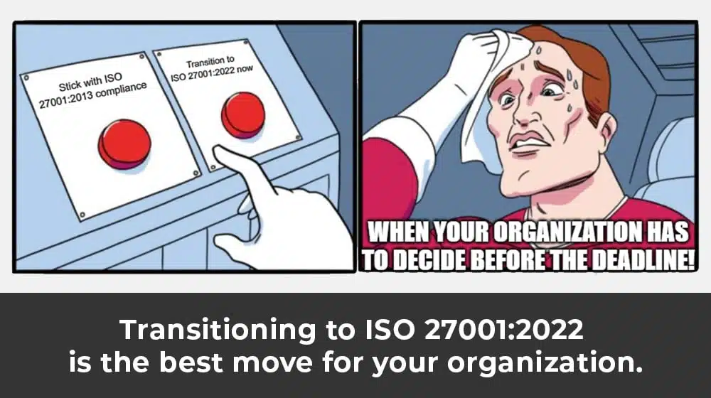 Deciding to Transition to ISO 27001 2022