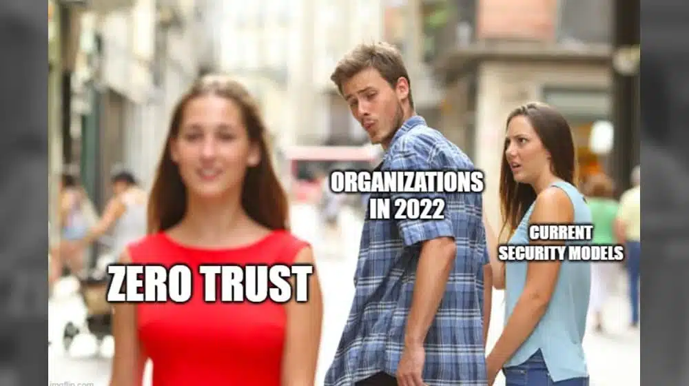 What is Zero Trust