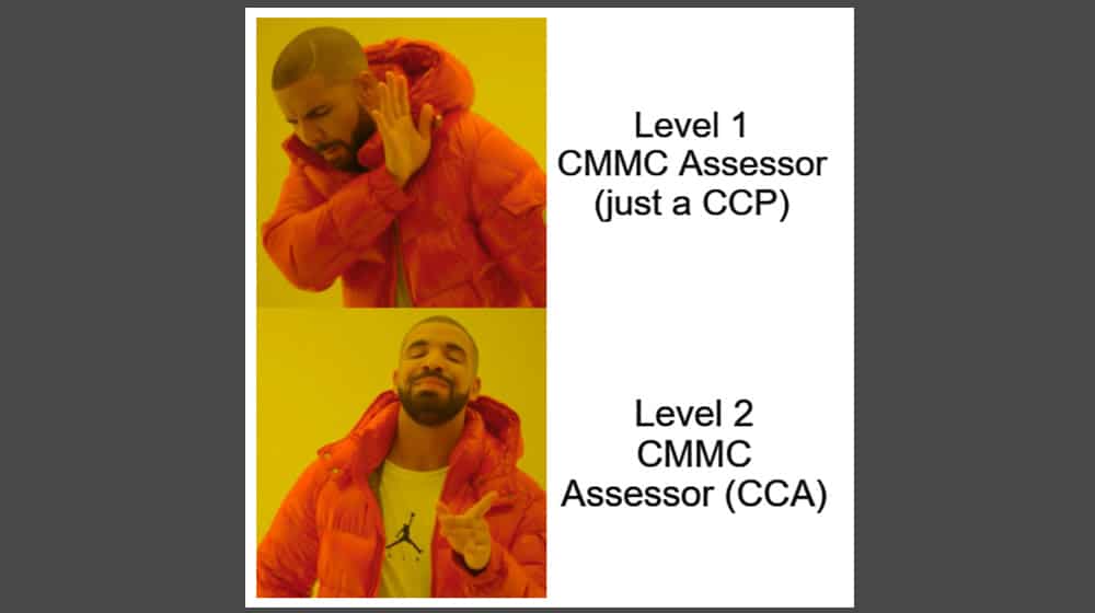 What is a CMMC Professional