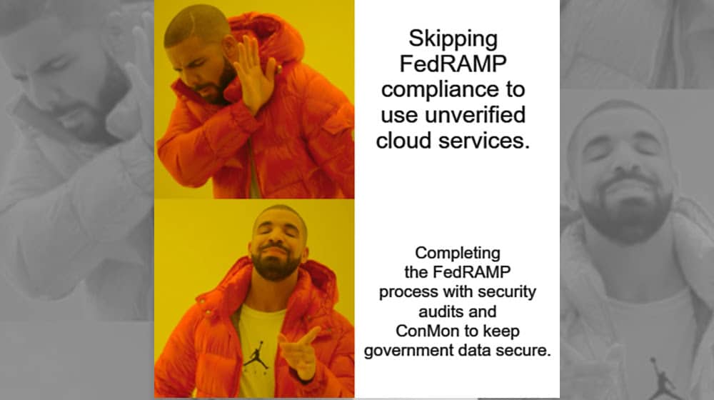 FedRAMP in Brief