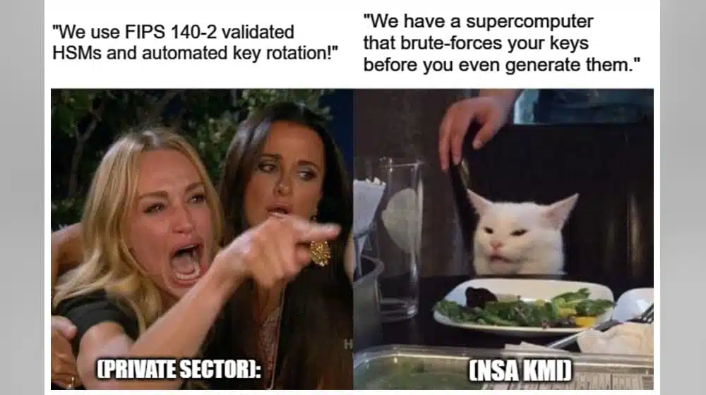 Private Sector KMI