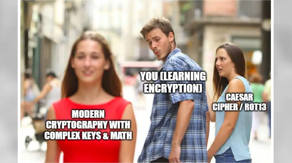 The Basics of Encryption