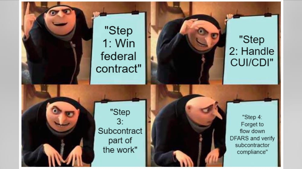 What You Need to Do