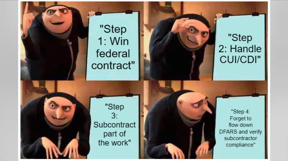 What You Need to Do