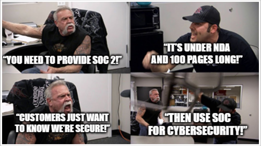 SOC for Cybersecurity