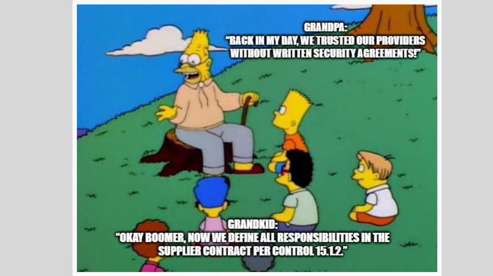 Addressing Security Within Supplier Agreements Control 15.1.2