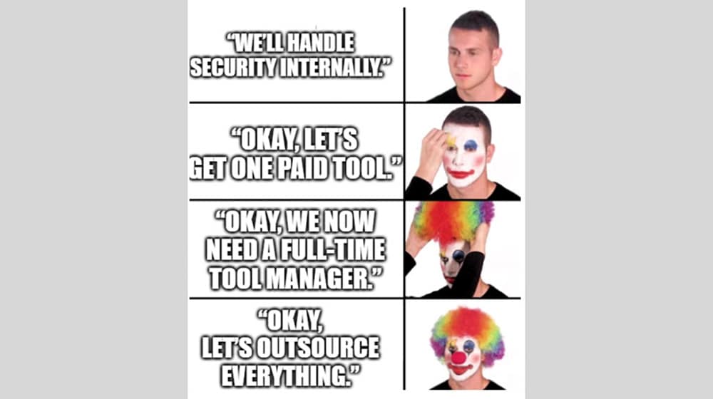 Costs Of Security Tools And Resources