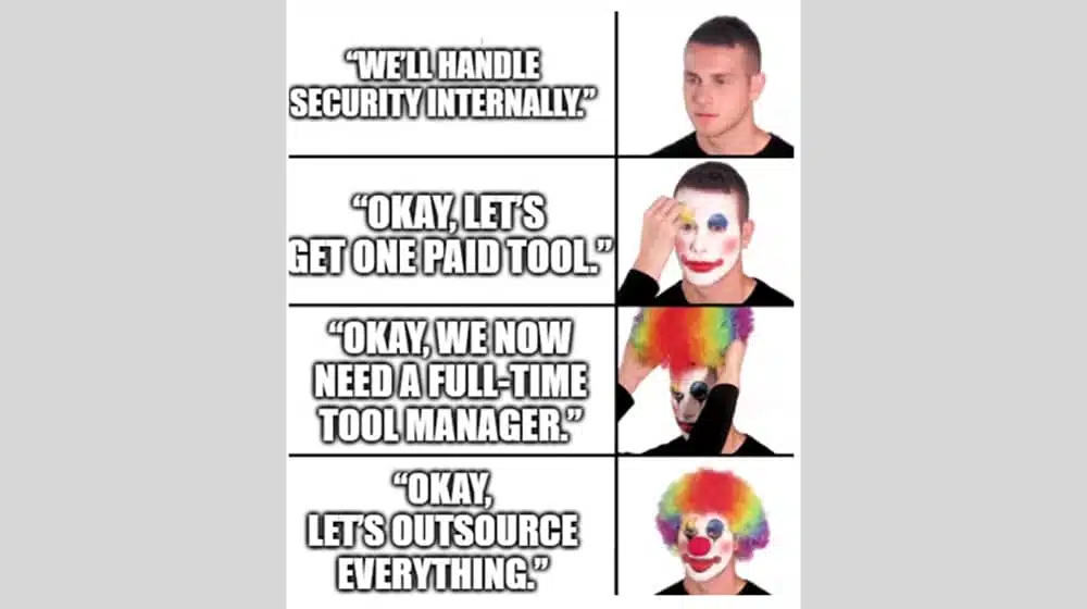 Costs Of Security Tools And Resources