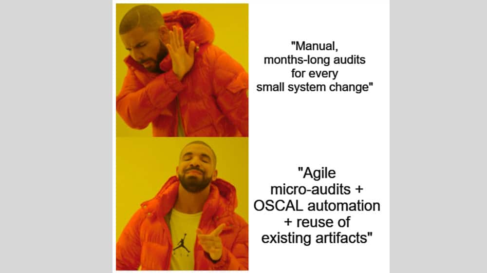 How Does This New Change Streamline The Agency ATO Process