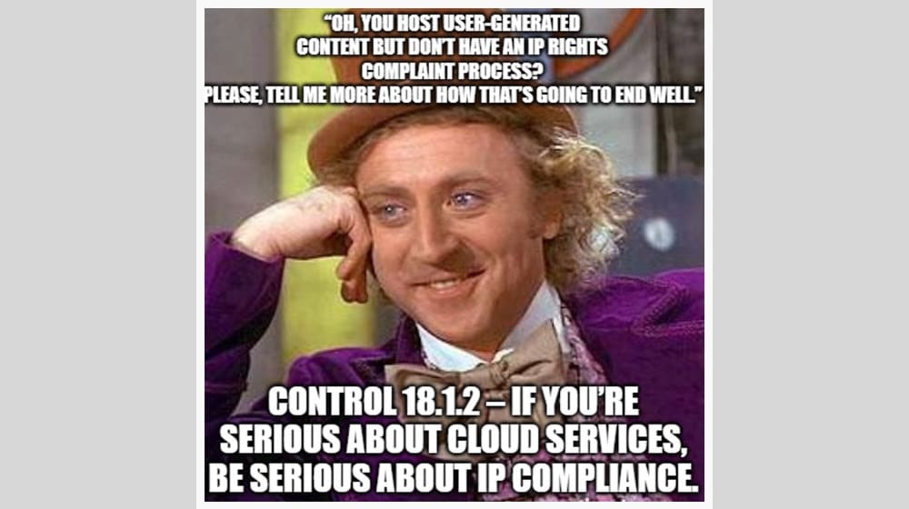 Intellectual Property Rights Control 18.1.2