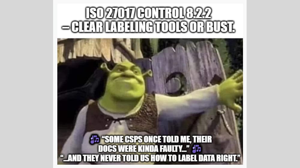 Labeling Of Information Control 8.2.2