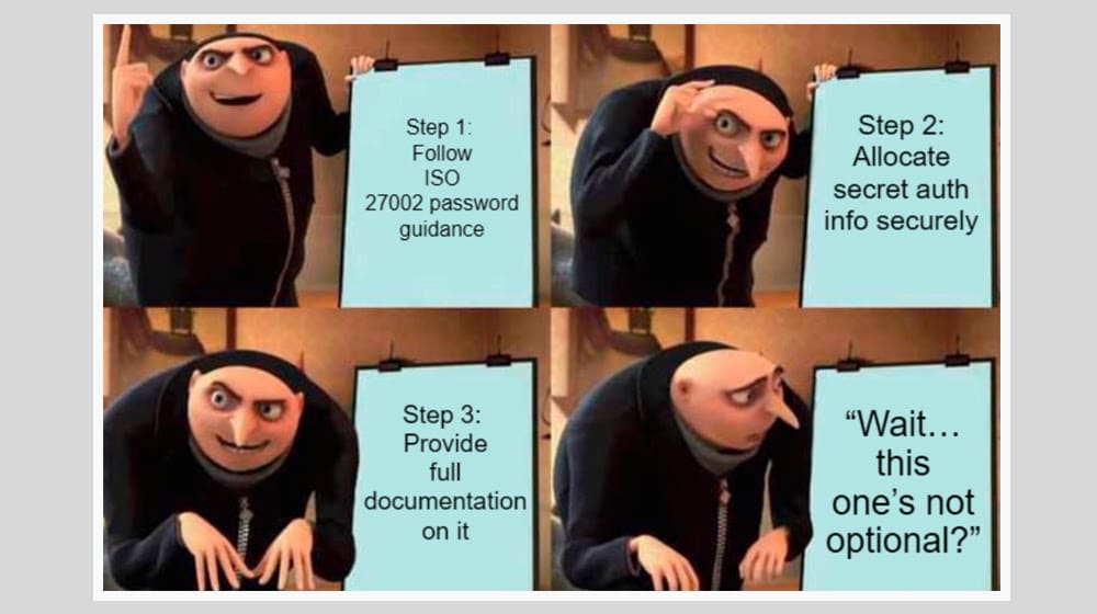 Management Of Secret Authentication Information Of Users Control 9.2.4