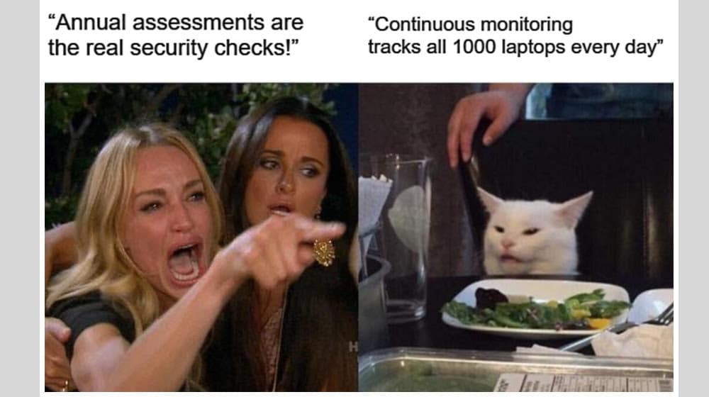 ConMon Vs Annual Assessments Depth of Analysis