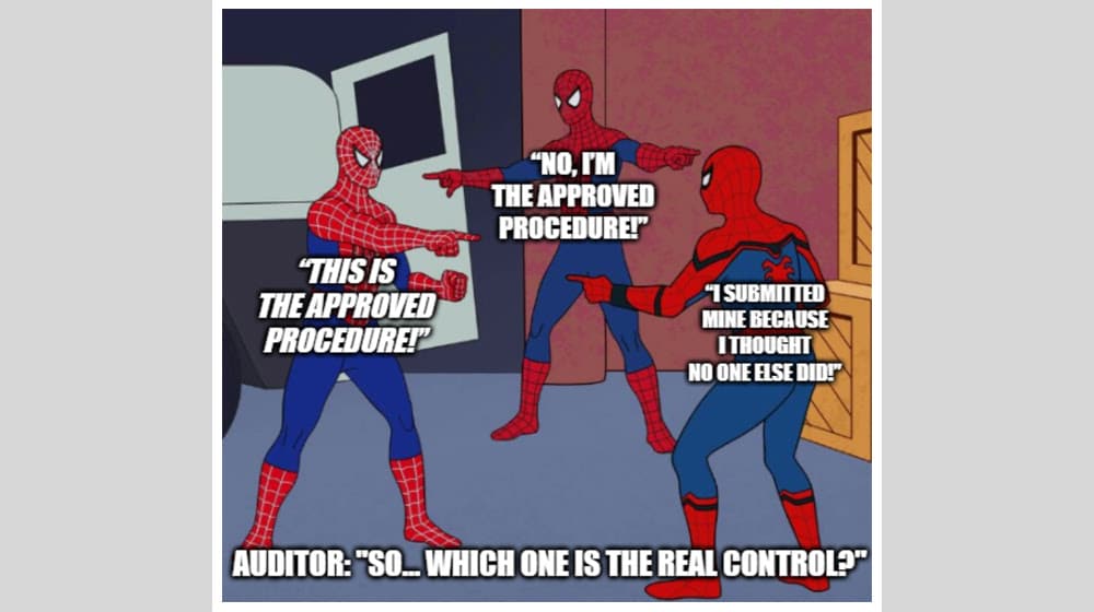 Contradictions in Redundant Documentation