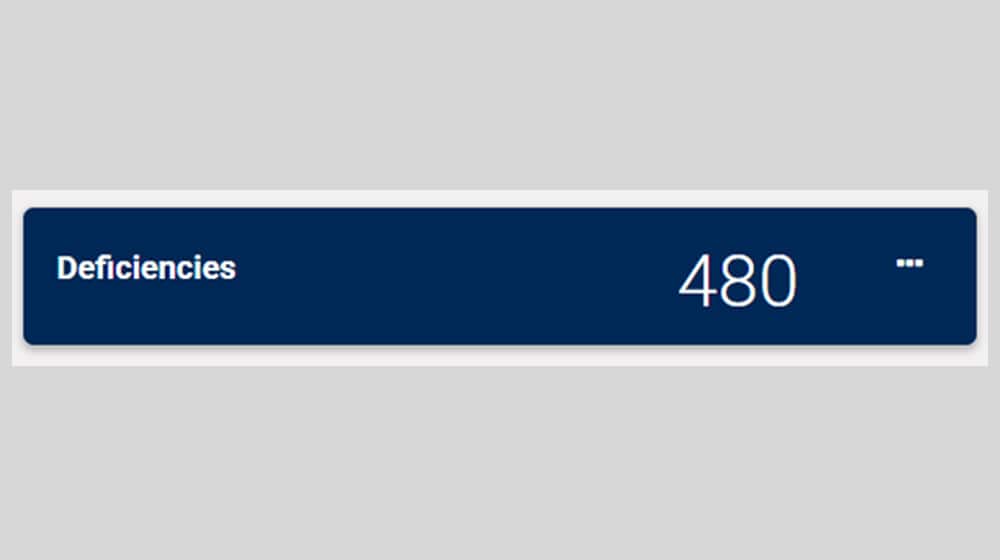The Deficiencies Widget