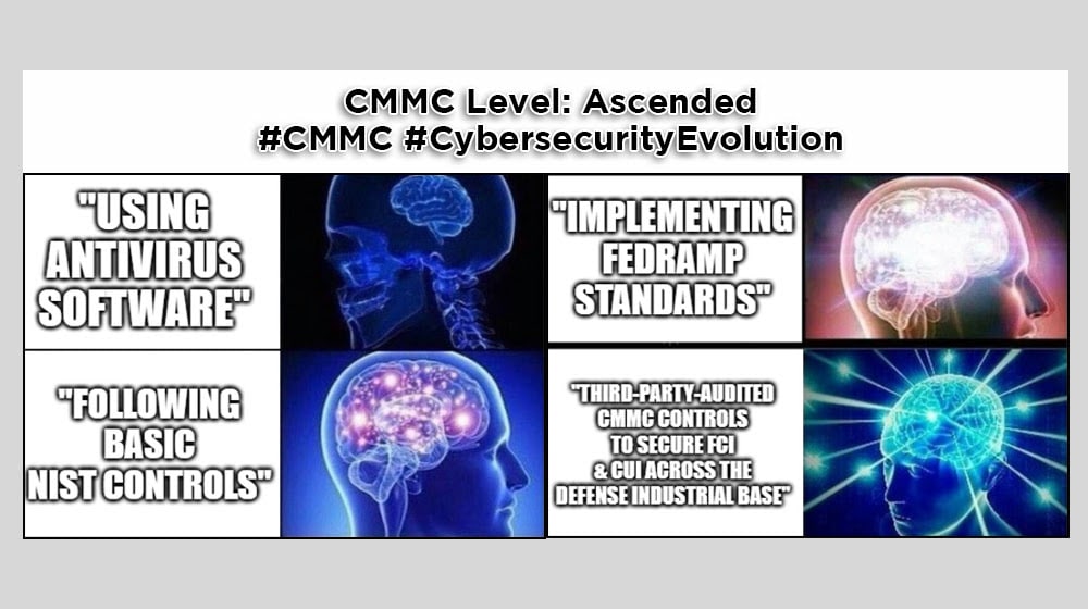 In Brief What is CMMC