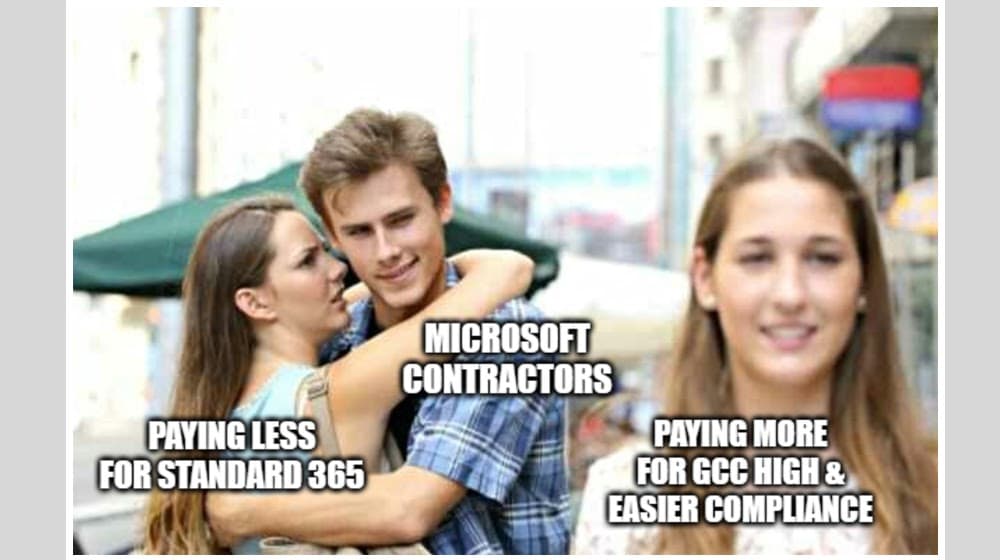 What is GCC High Aimed At