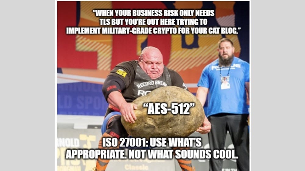 What Does ISO 27001 Say