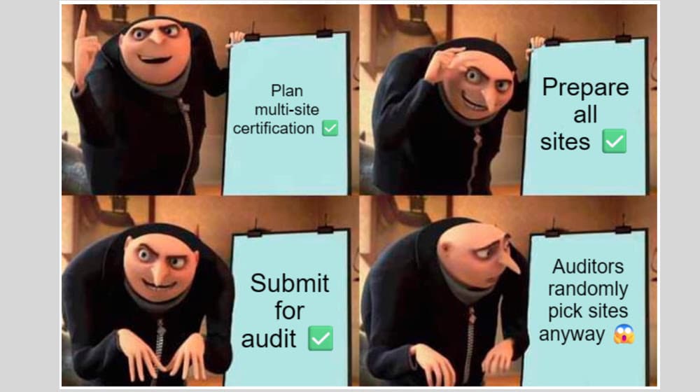 How the Multi-Site Certification Process Works