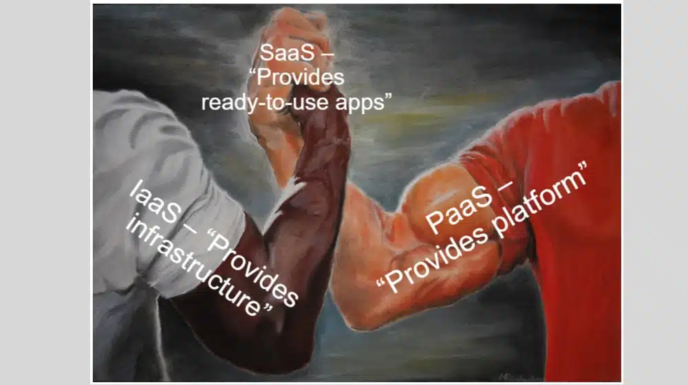 What Are IaaS PaaS And SaaS