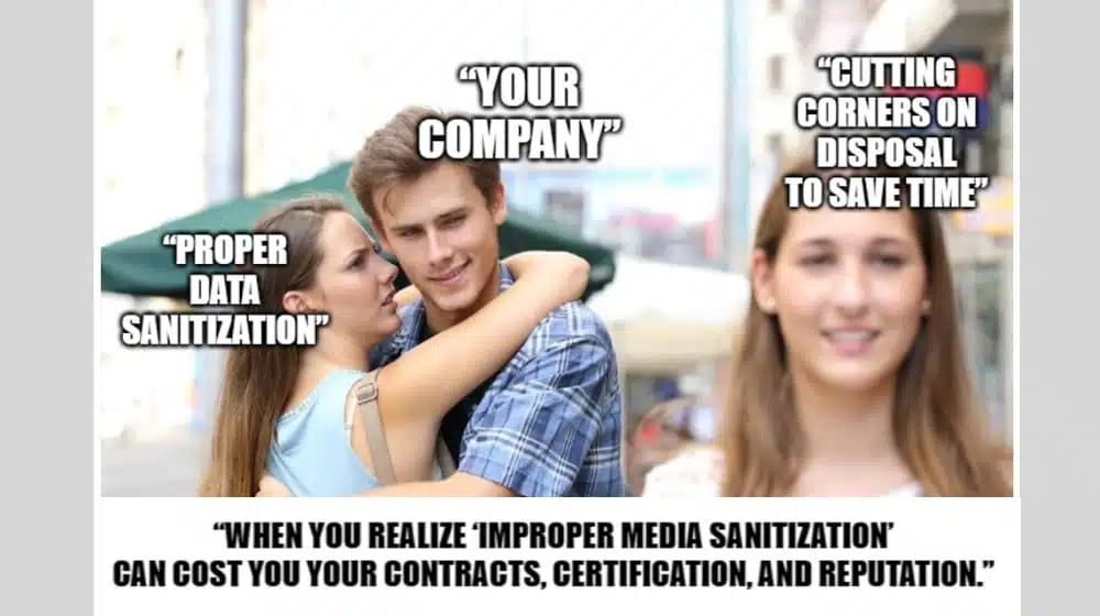 What Are the Penalties for Improper Media Sanitization