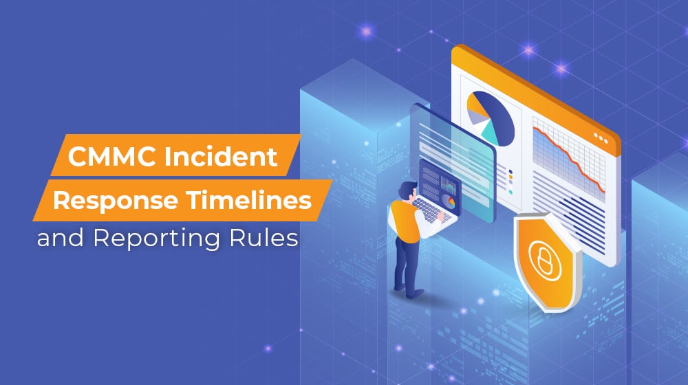 CMMC Incident Response Timelines and Reporting Rules