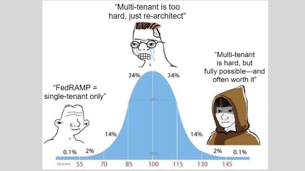 Is It Even Possible To Get FedRAMP Authorization For A Multi Tenant CSP