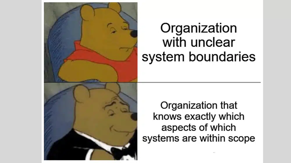 Authorization Or Not