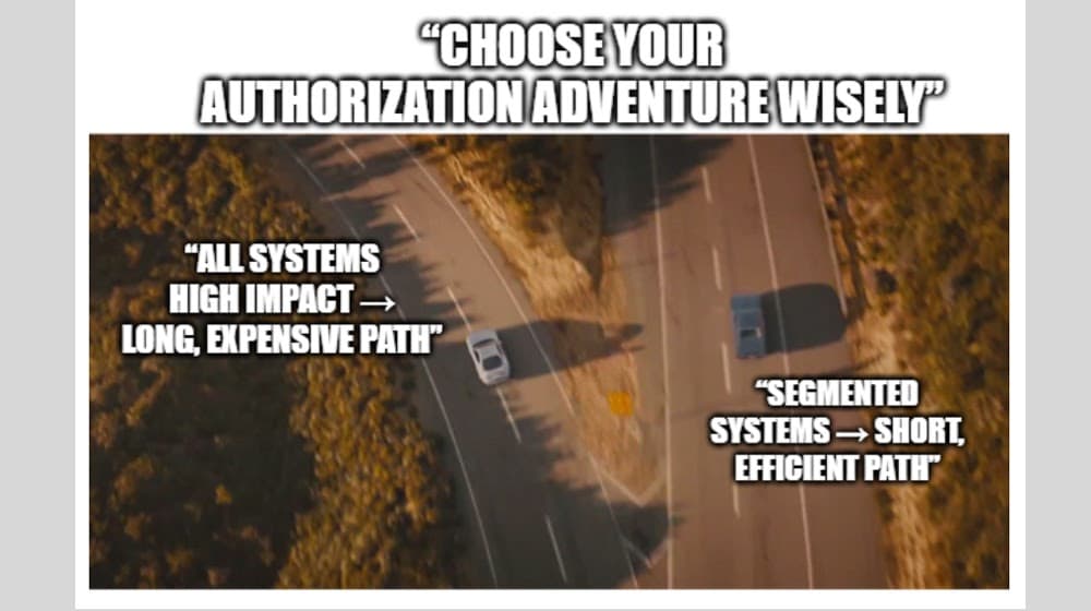Identifying An Authorization Path