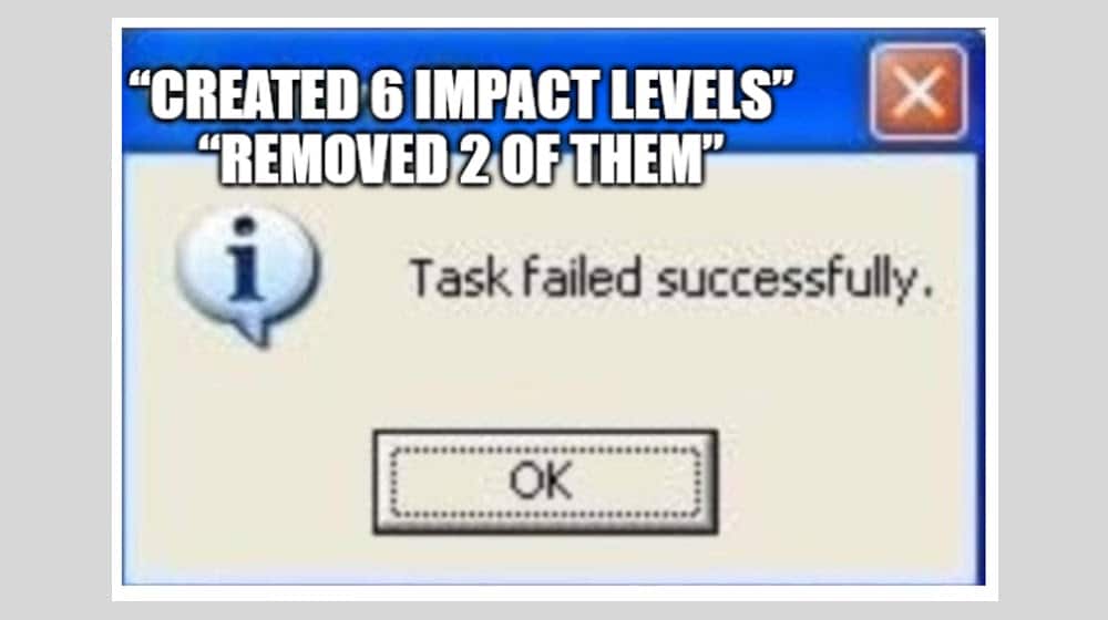 In Brief DoD Impact Levels Explained