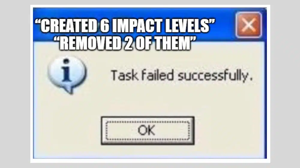 In Brief DoD Impact Levels Explained