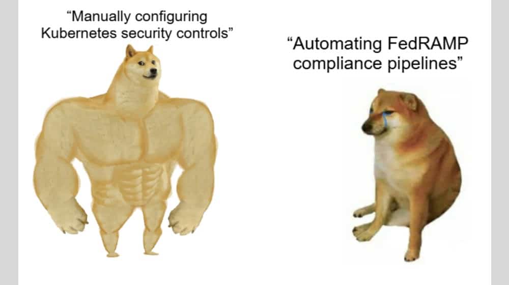 Make Use Of Automation