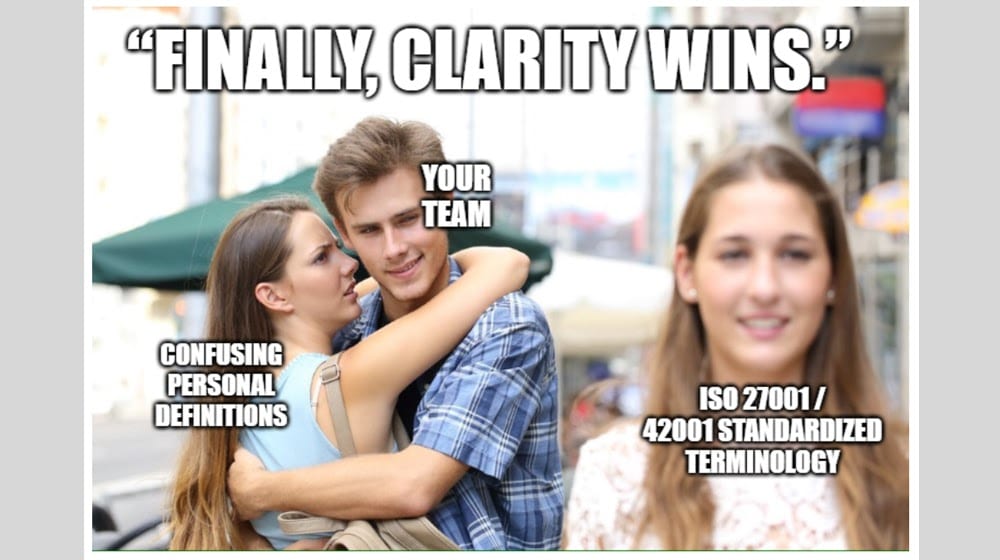 Establishment Of Terminology