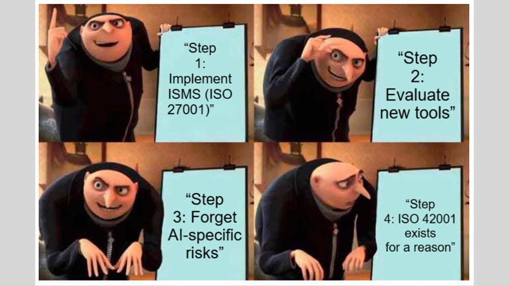 Planning For Future Success