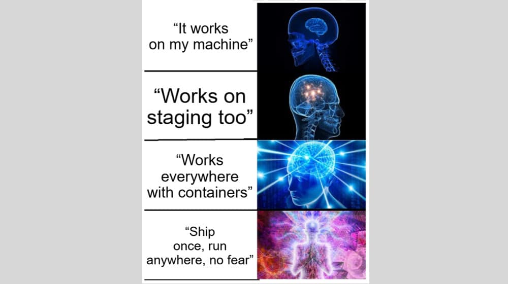 The Benefits Of Containerization