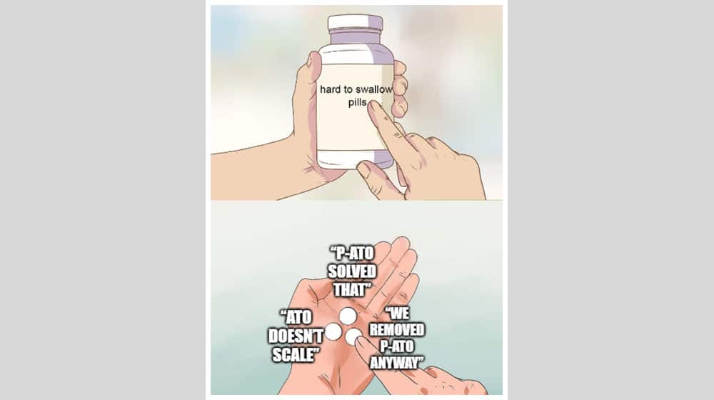 The Old Way ATO And P ATO Authorization Paths