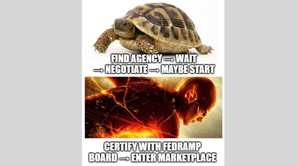 What This Means For The FedRAMP Authorization Paths