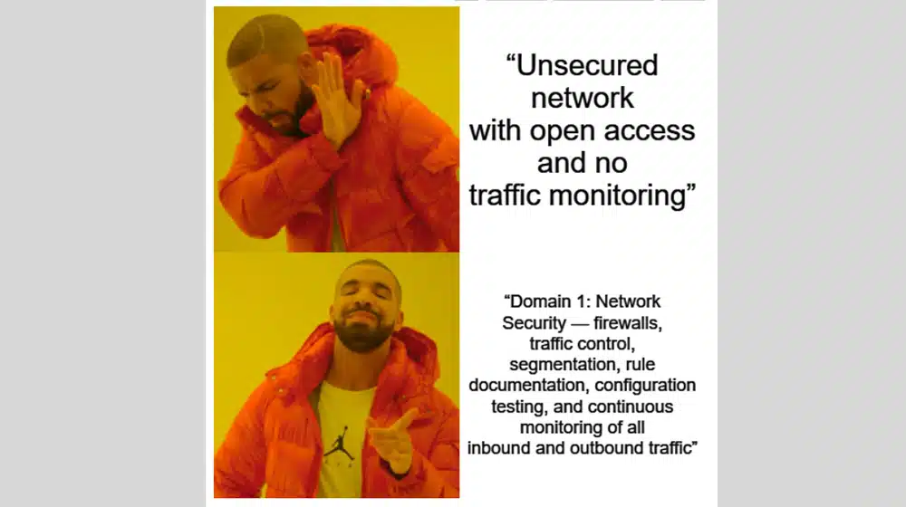 Domain 1 Network Security