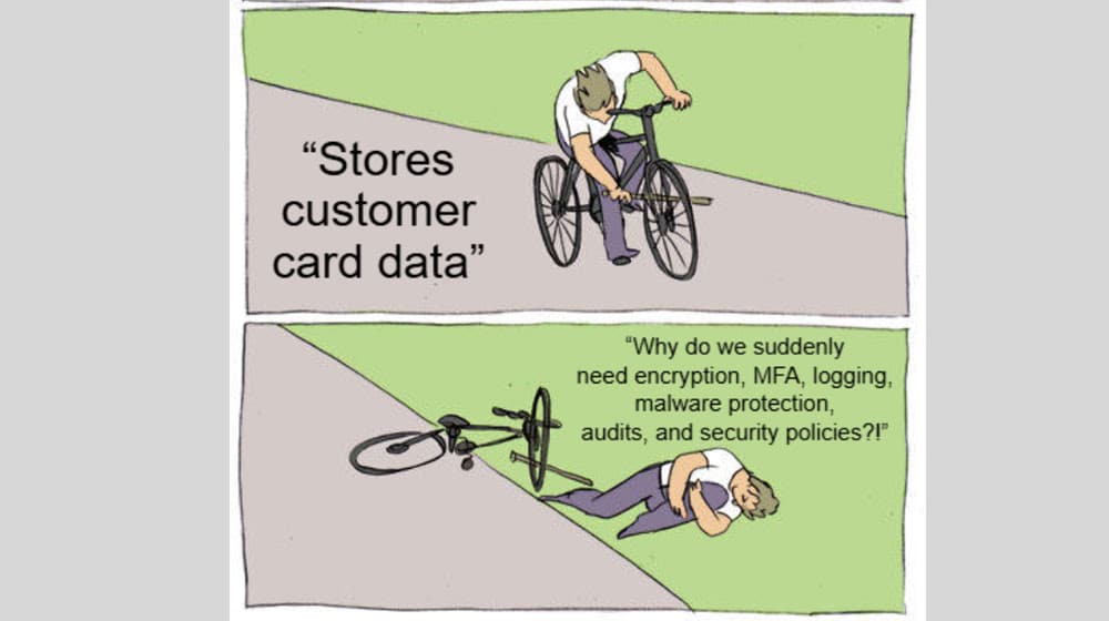 What Goes Into PCI DSS Compliance