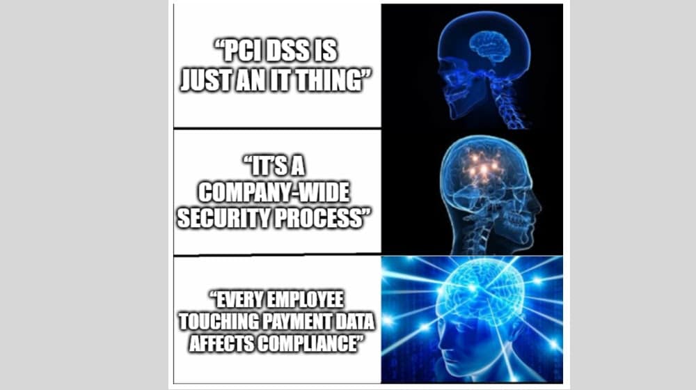 What Is PCI DSS